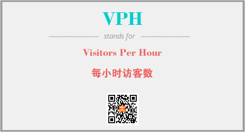 VPH - Visitors Per Hour