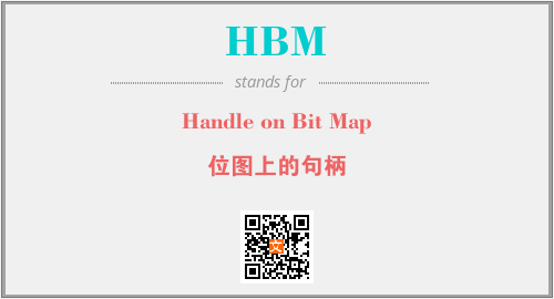 HBM - Handle on Bit Map