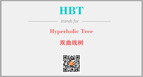 HBT - Hyperbolic Tree